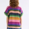 Lysbro Top